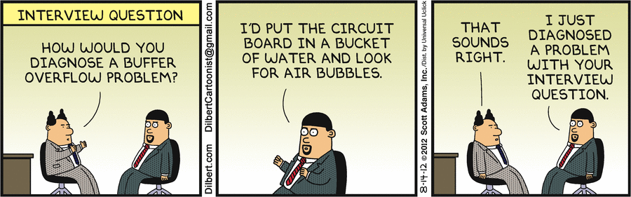 Dilbert Cartoon